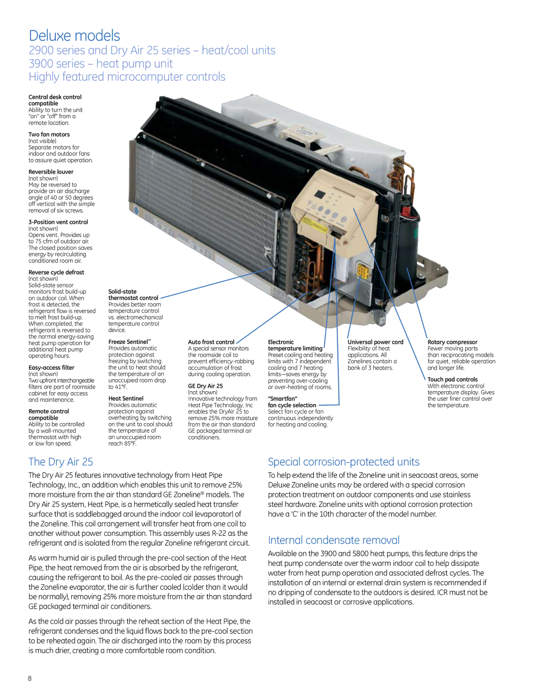 GE PDW9880J manual Deluxe models, Special corrosion-protected units, Internal condensate removal 