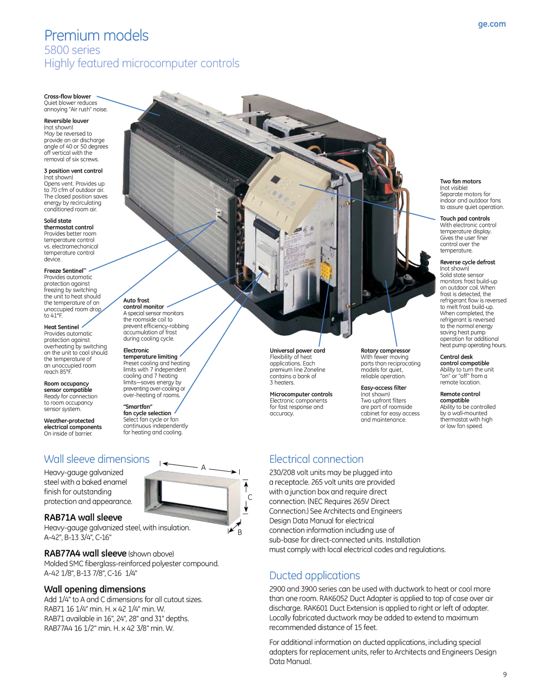 GE PDW9880J manual Premium models, Wall sleeve dimensions, Electrical connection, Ducted applications 