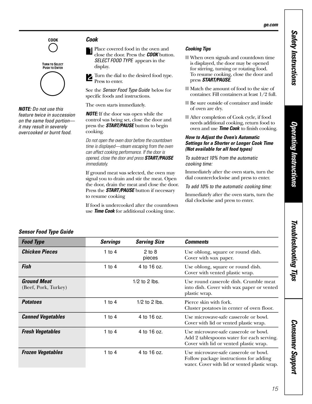 GE PEB1590 owner manual Cook 