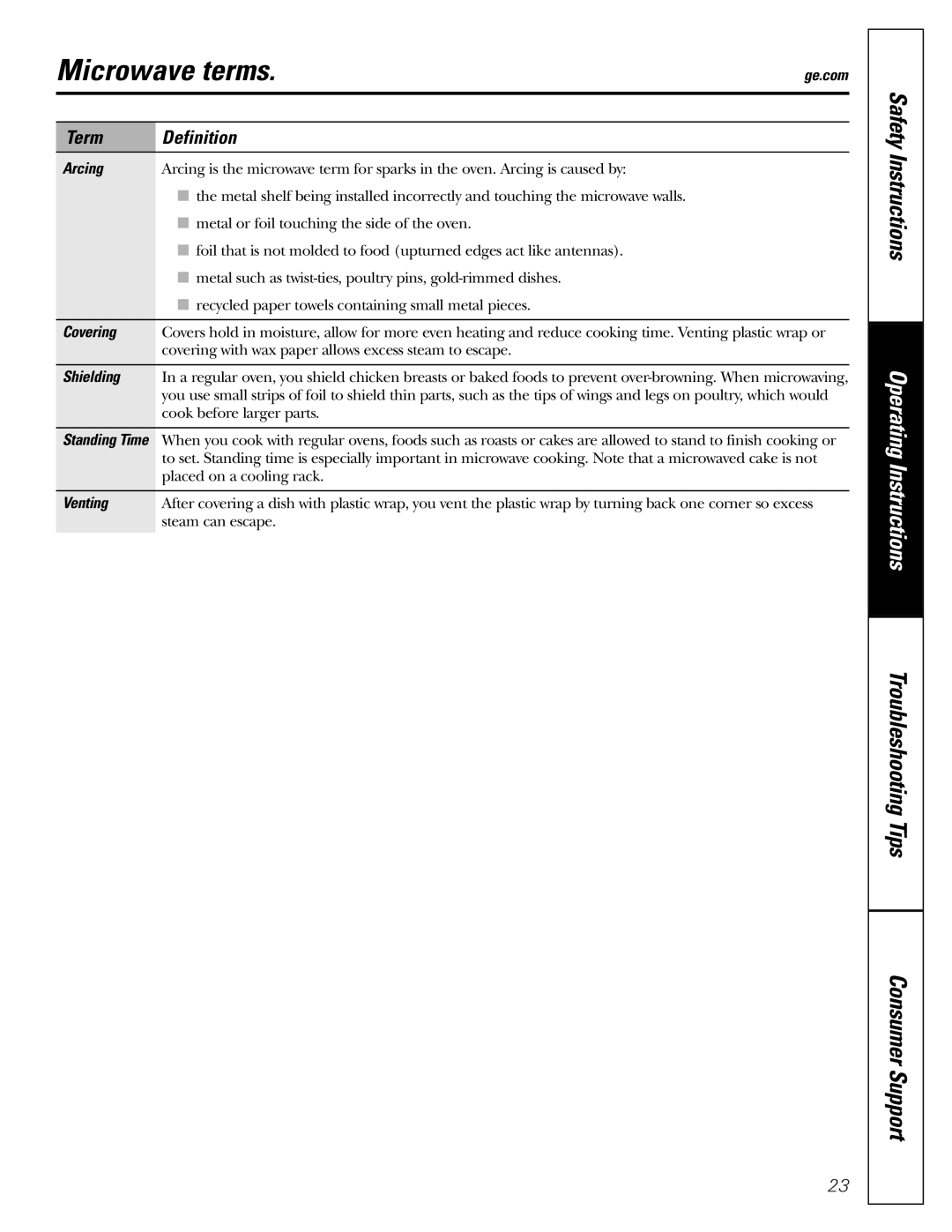 GE PEB1590 owner manual Microwave terms, Term Definition 