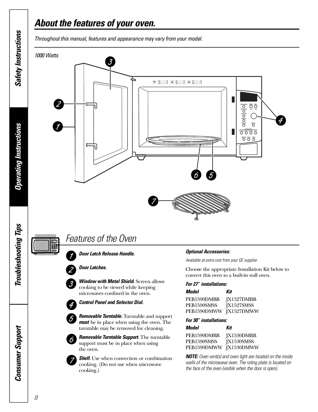 GE PEB1590 owner manual About the features of your oven 