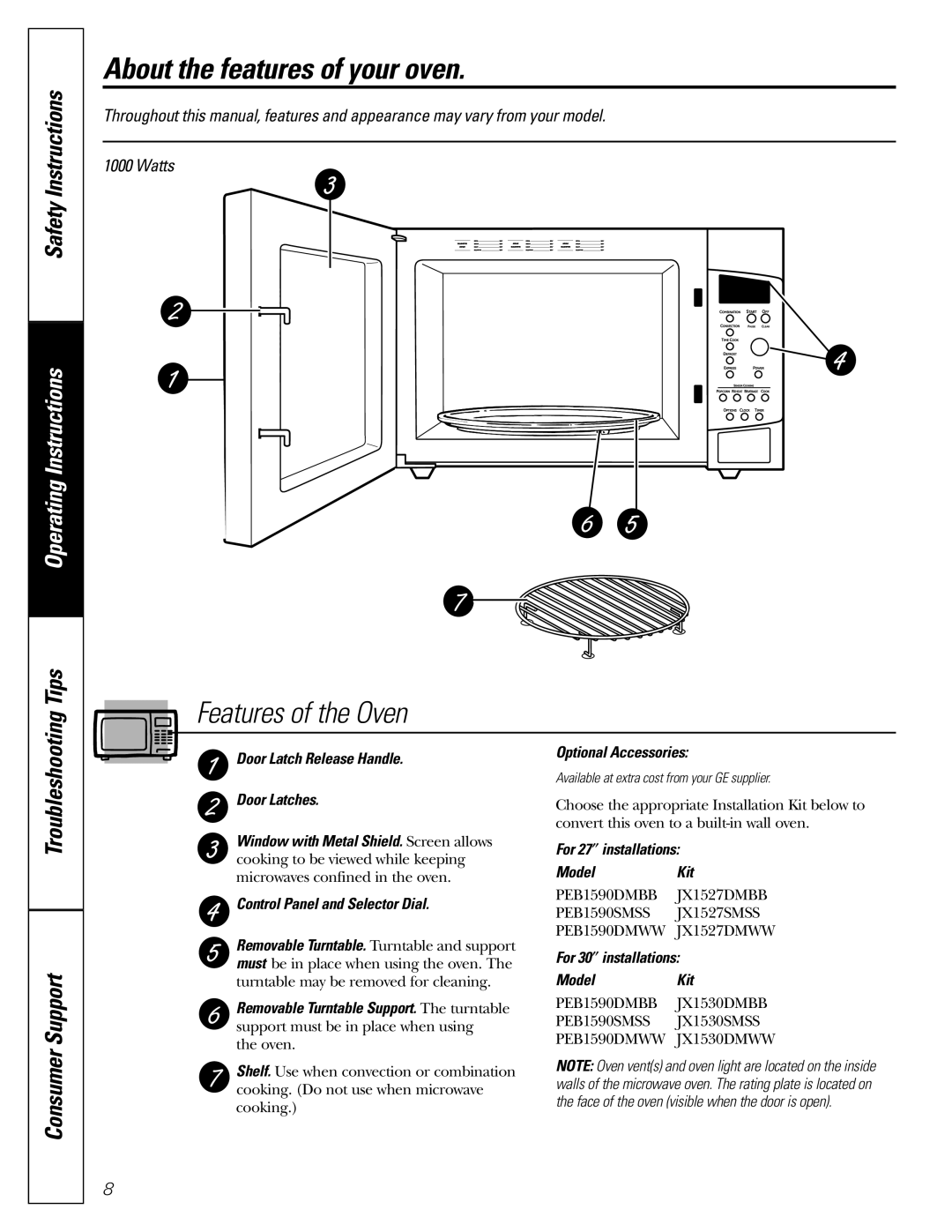 GE PEB1590 About the features of your oven, Features of the Oven, Safety Instructions, Operating Instructions, Watts 