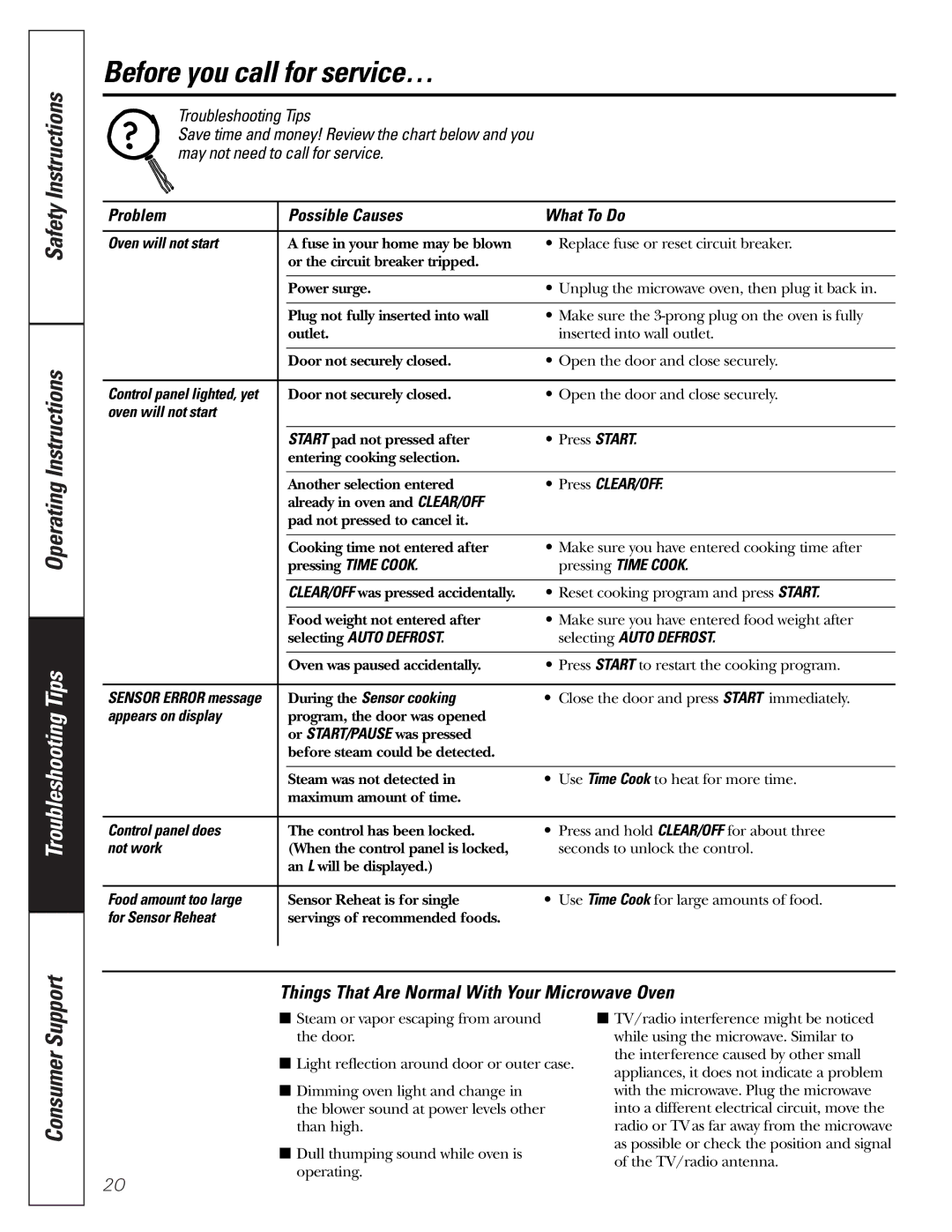 GE PEB2060 owner manual Before you call for service…, Things That Are Normal With Your Microwave Oven 