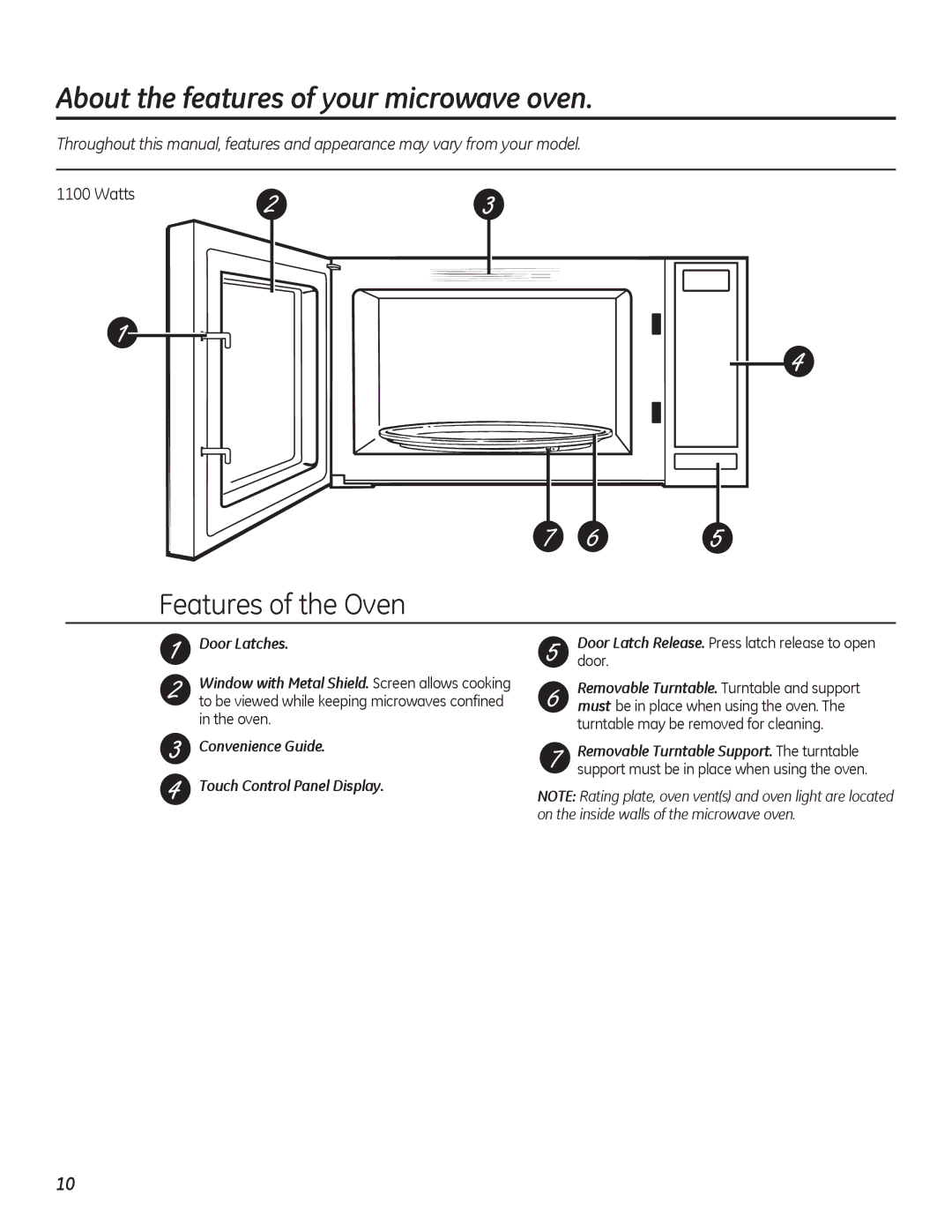 GE PEB7226 owner manual About the features of your microwave oven, Door Latch Release. Press latch release to open door 