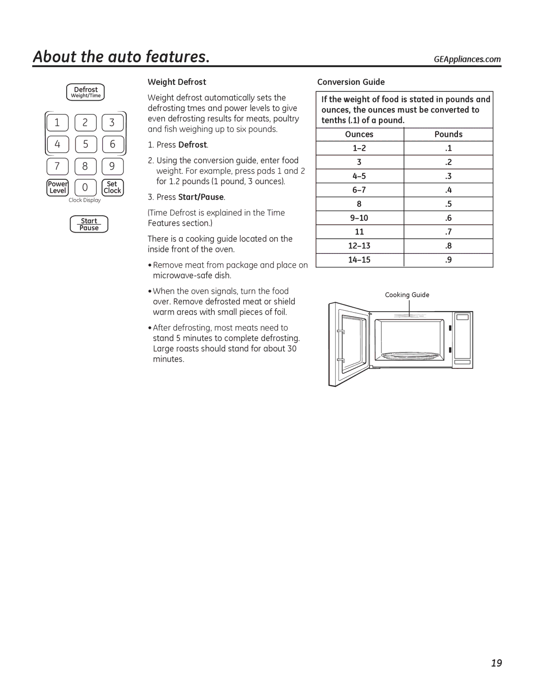 GE PEB7226 owner manual About the auto features, Weight Defrost, ‡KhqWkhRyhqVljqdovWxuqWkhIrrg 