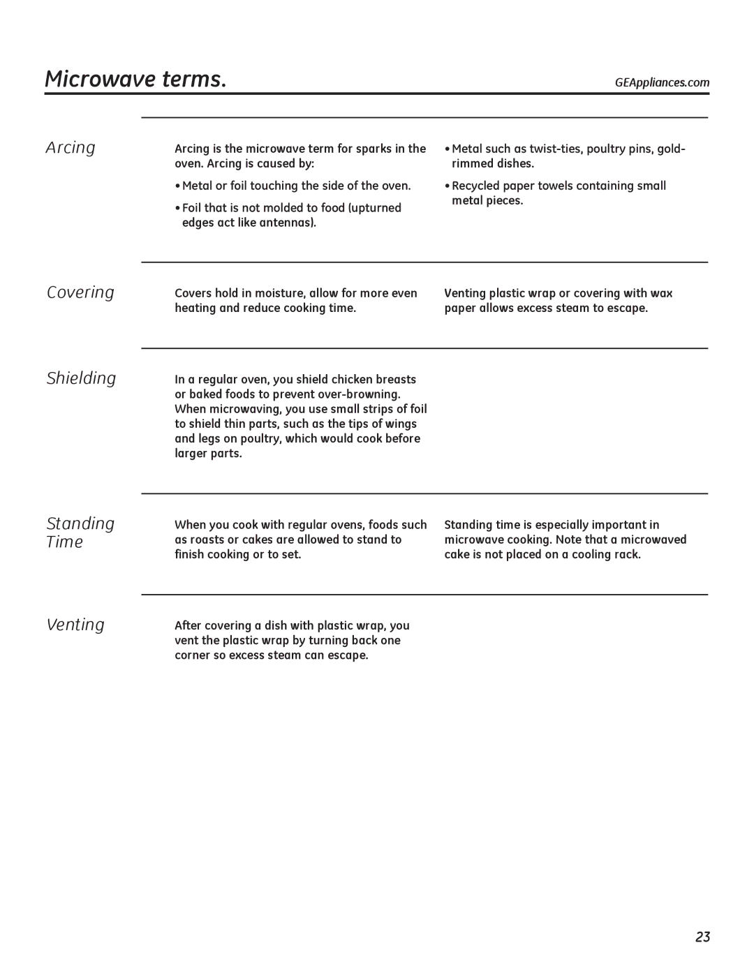 GE PEB7226 owner manual Microwave terms 