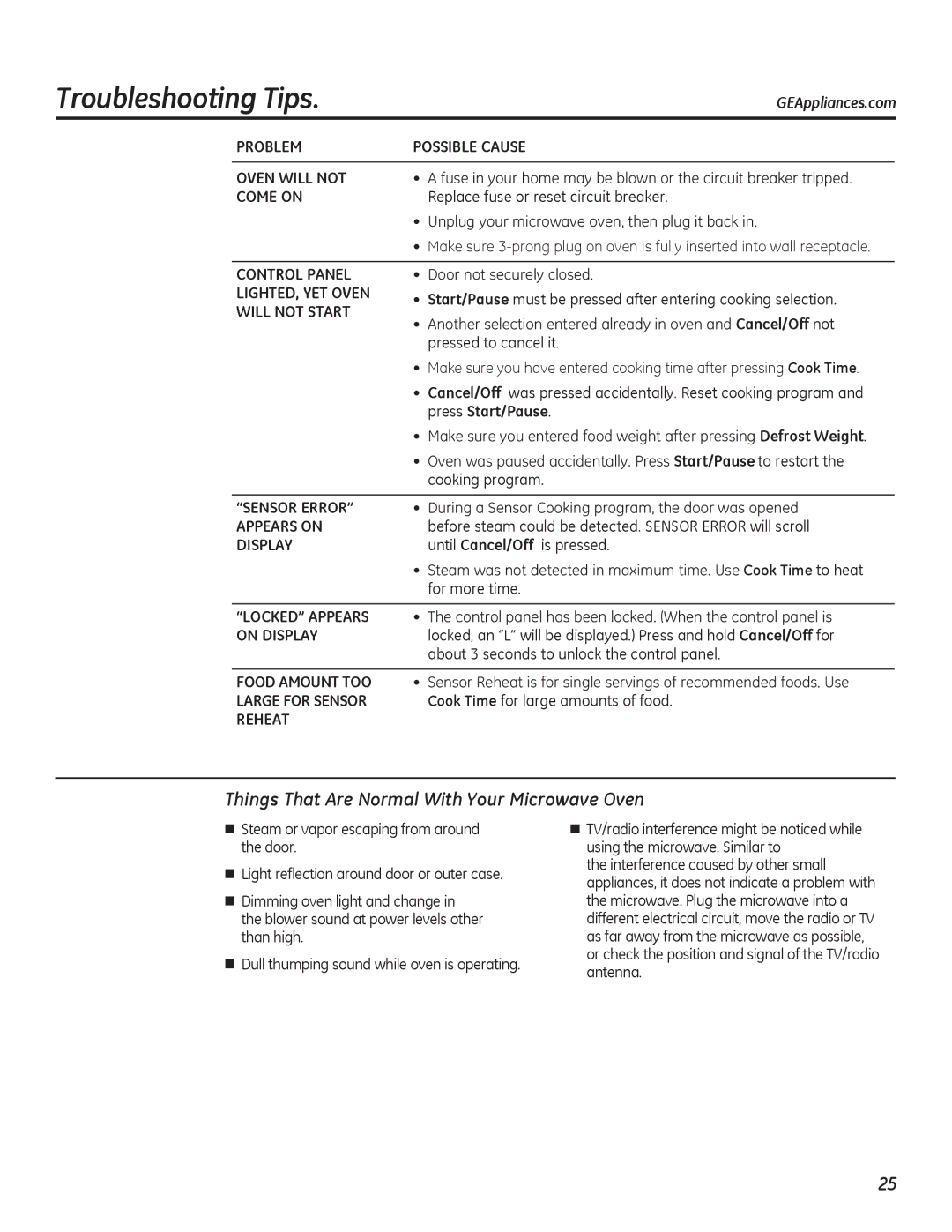 GE PEB7226 owner manual Troubleshooting Tips, Things That Are Normal With Your Microwave Oven, ‡ RruQrwVhfxuho\Forvhg 