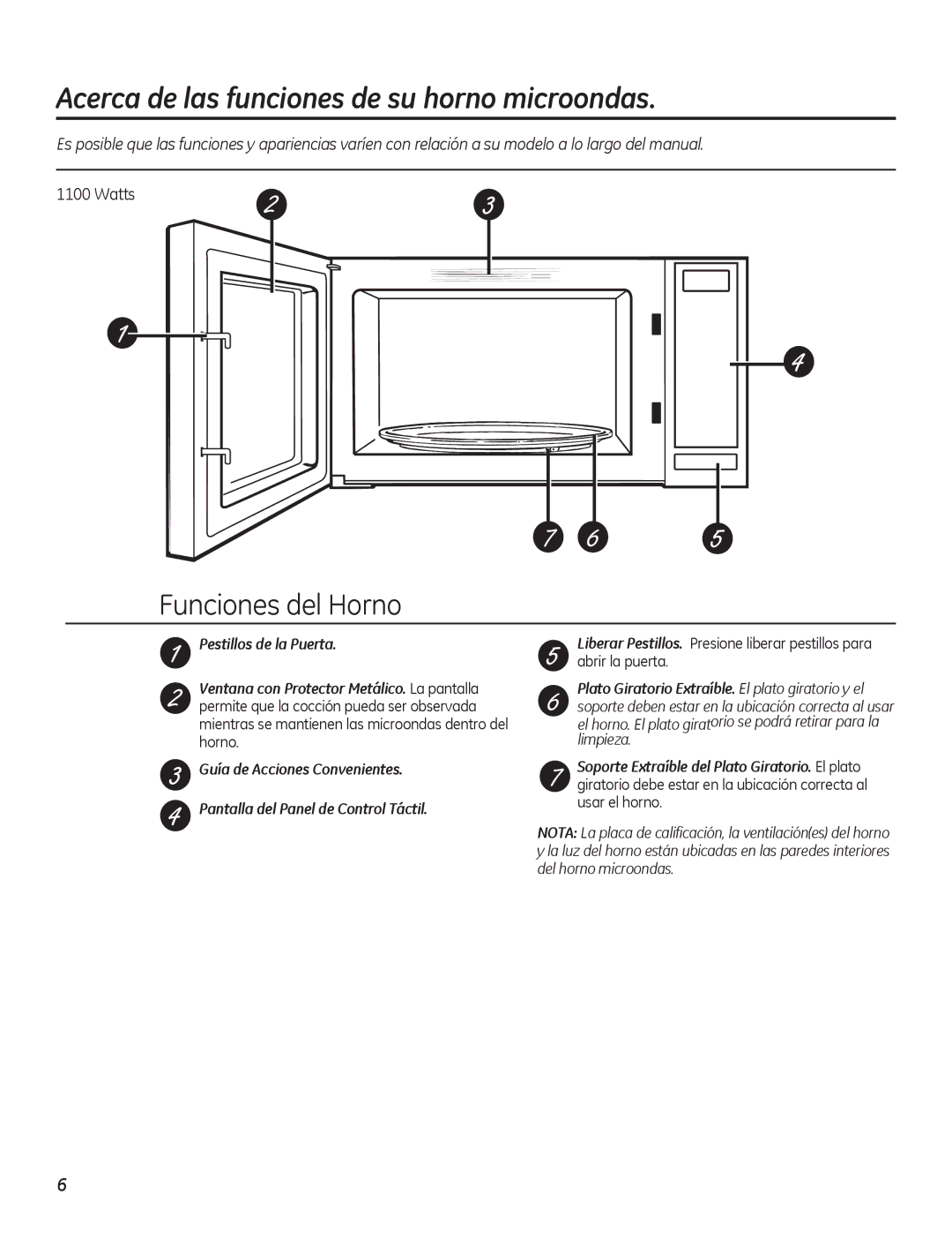 GE PEB7226 owner manual Acerca de las funciones de su horno microondas, Plato Giratorio Extraíble. El plato giratorio y el 