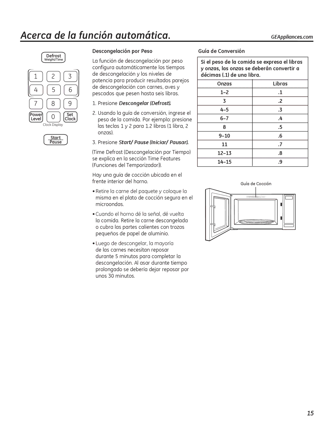 GE PEB7226 owner manual Acerca de la función automática, Descongelación por Peso, Presione Descongelar Defrost 