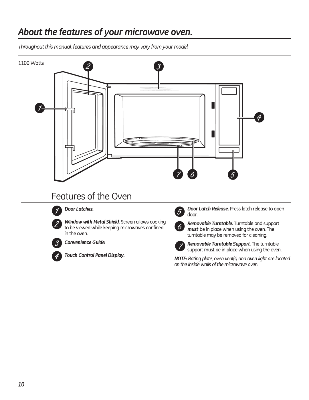GE PEB7226 owner manual About the features of your microwave oven, Features of the Oven, Door Latches 