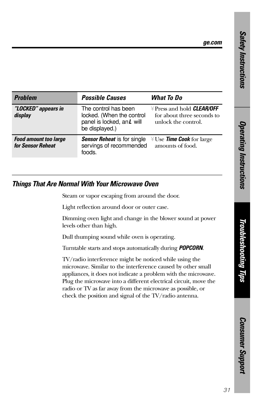 GE PEM31 owner manual Things That Are Normal With Your Microwave Oven, Ge.com Problem Possible Causes What To Do 