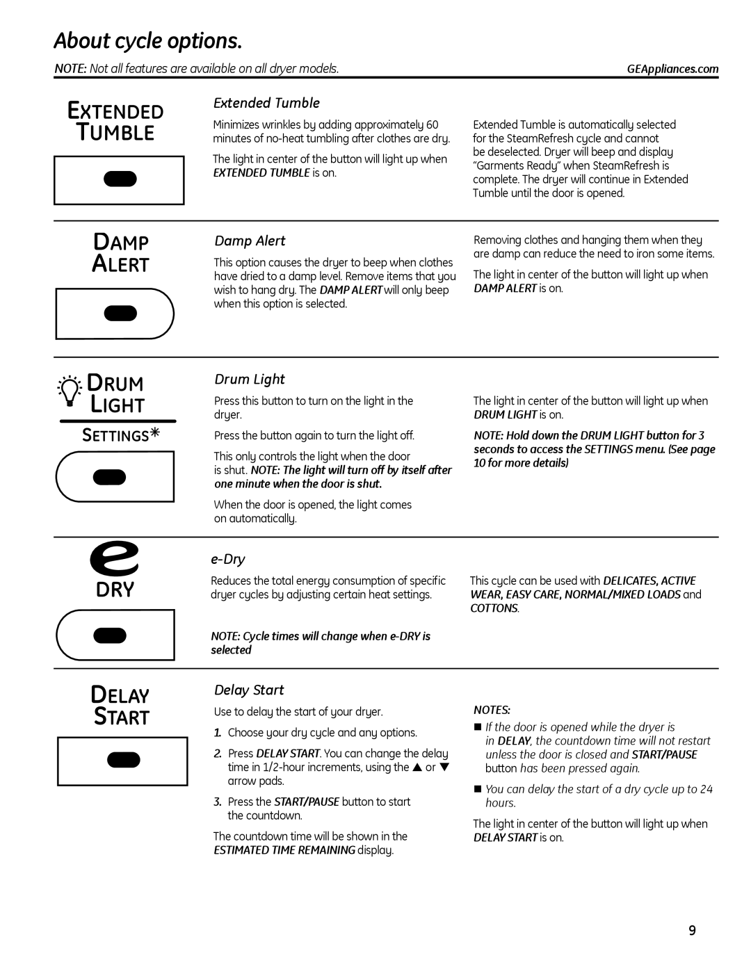 GE PFDN440, PFDS450, PFMN445, PFDS455, PFMS450, PFMN440, PFDN445, PFMS455 operating instructions About cycle options 