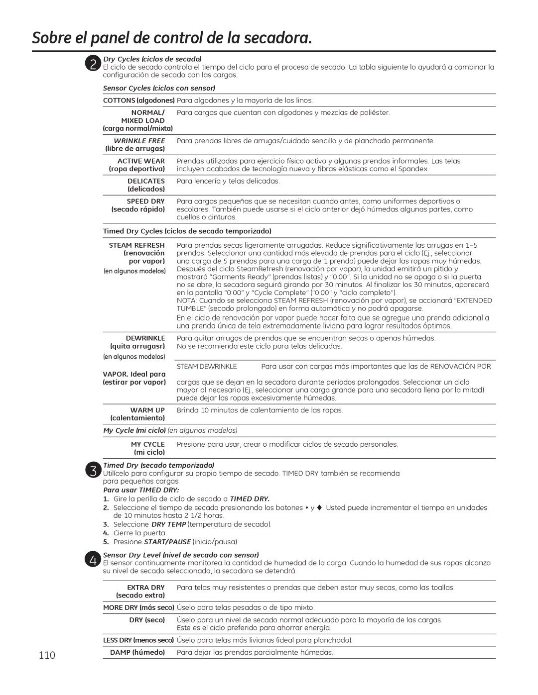 GE PFDN445, PFDS450, PFDN440, PFMN445, PFDS455, PFMS450, PFMN440, PFMS455 operating instructions 110, Dry Cycles ciclos de secado 