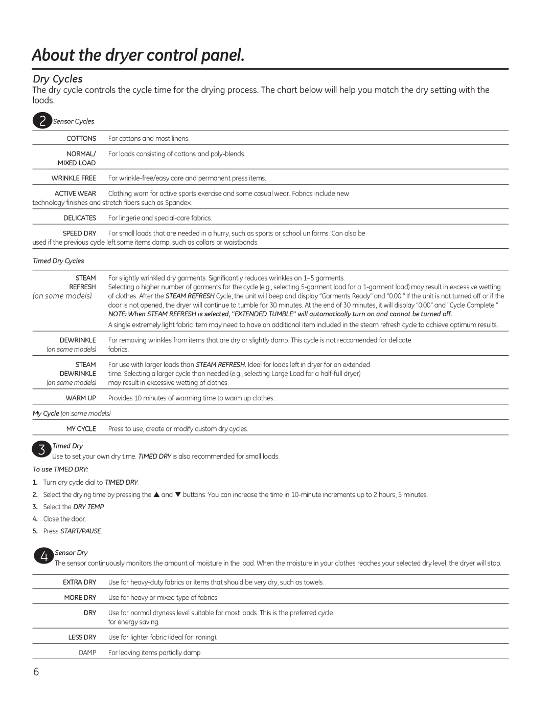 GE PFDN445, PFDS450, PFDN440, PFMN445, PFDS455, PFMS450, PFMN440, PFMS455 operating instructions Dry Cycles, Sensor Cycles 