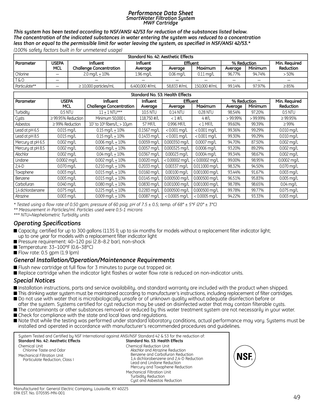GE PFSS6SMXSS Performance Data Sheet, Operating Specifications, General Installation/Operation/Maintenance Requirements 
