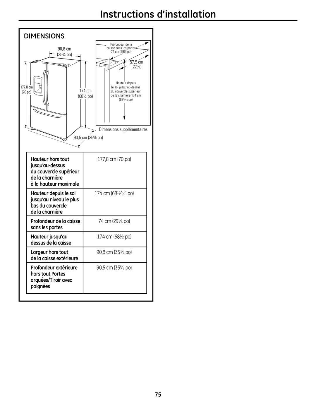 GE PFSS6SMXSS Instructions d’installation, Hauteur hors tout, jusqu’au-dessus, de la charnière, bas du couvercle, poignées 