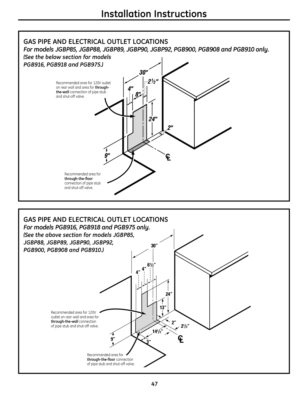 GE JGBP92, PGB910 GAS Pipe and Electrical Outlet Locations, See the below section for models PGB916, PGB918 and PGB975 