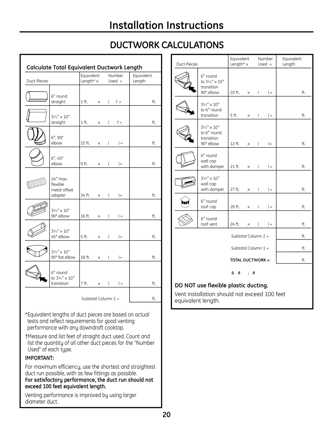 GE PGP989 manual Ductwork Calculations, Calculate Total Equivalent Ductwork Length, Do not use flexible plastic ducting 