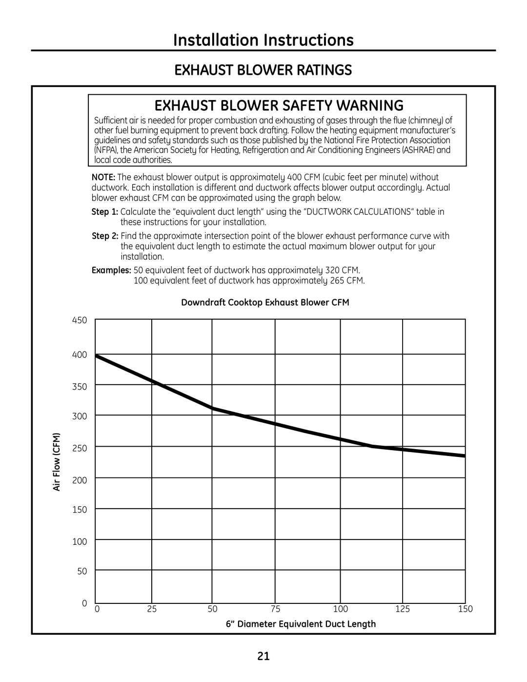 GE PGP989 manual Exhaust Blower Ratings Exhaust Blower Safety Warning, Downdraft Cooktop Exhaust Blower CFM, Flow CFM, Air 