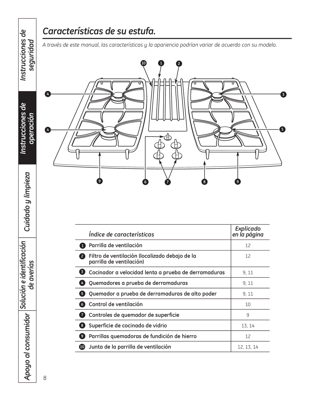 GE PGP989 manual Características de su estufa, Instrucciones de Seguridad 