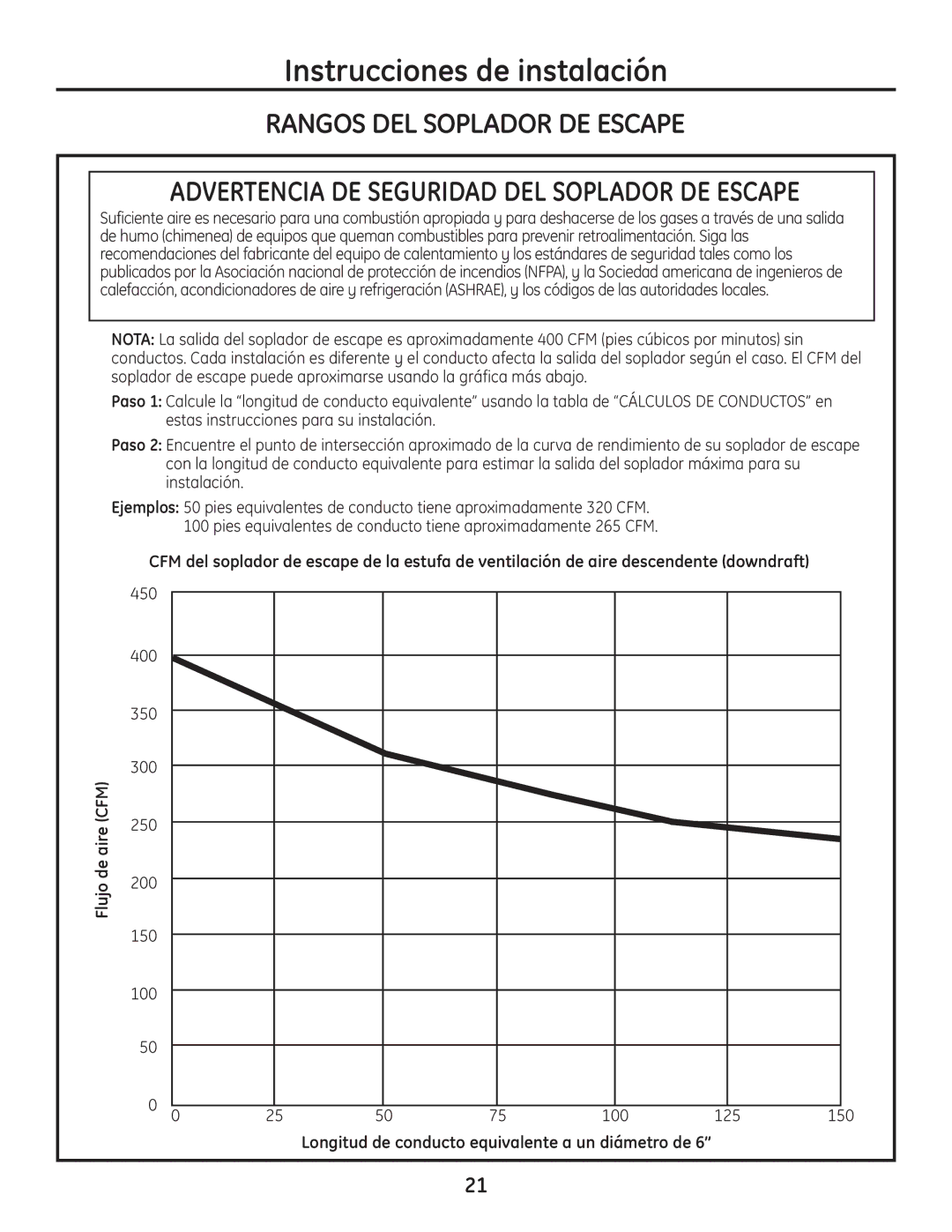 GE PGP989 manual Rangos DEL Soplador DE Escape, 250, Flujo, Longitud de conducto equivalente a un diámetro de 