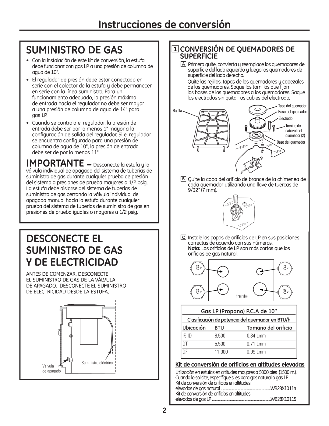 GE PGP989 warranty Instrucciones de conversión, Suministro De Gas, Conversión De Quemadores De Superficie, Ubicación 