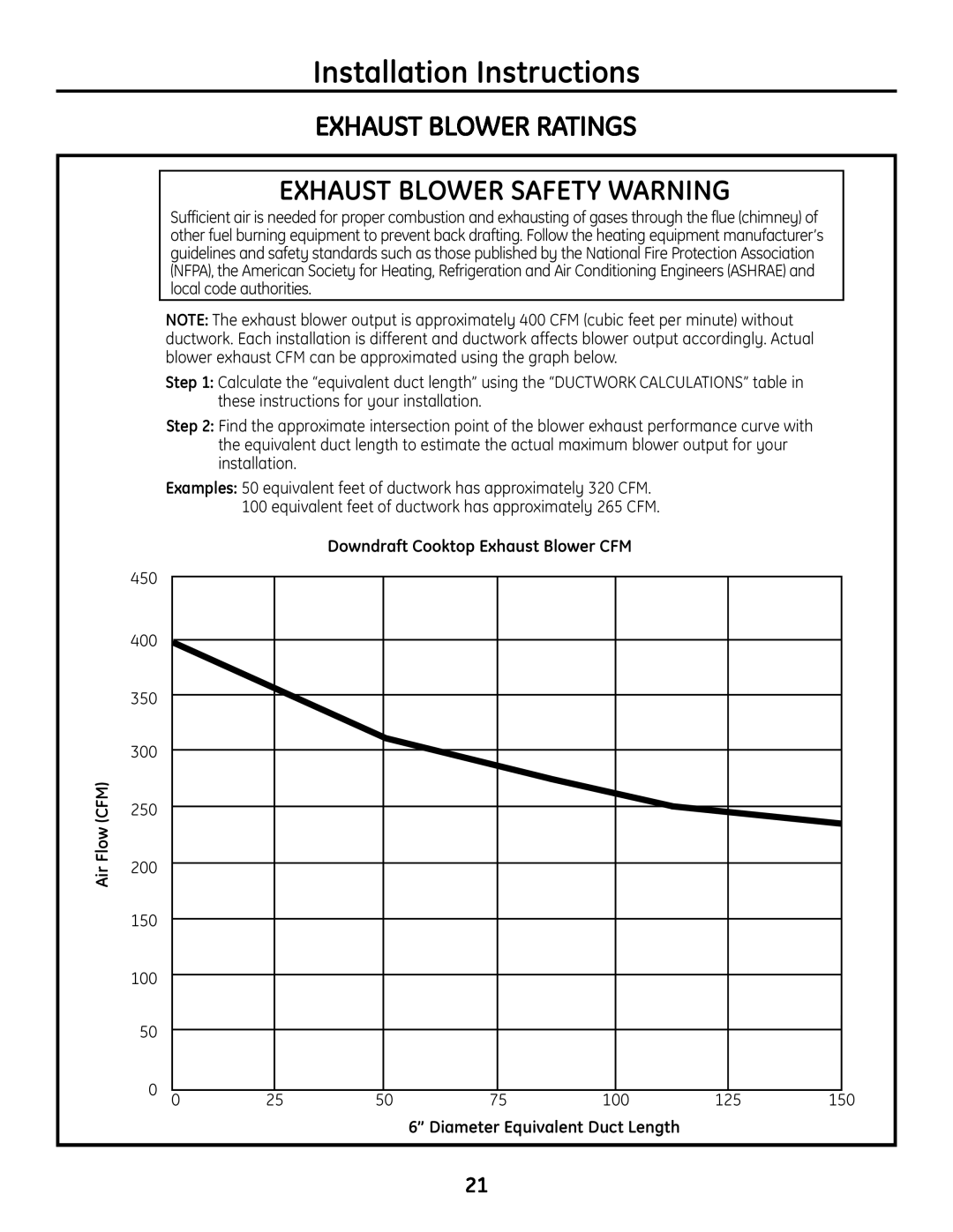 GE PGP989 manual Exhaust Blower Ratings, Exhaust Blower Safety Warning, Installation Instructions, Flow CFM 