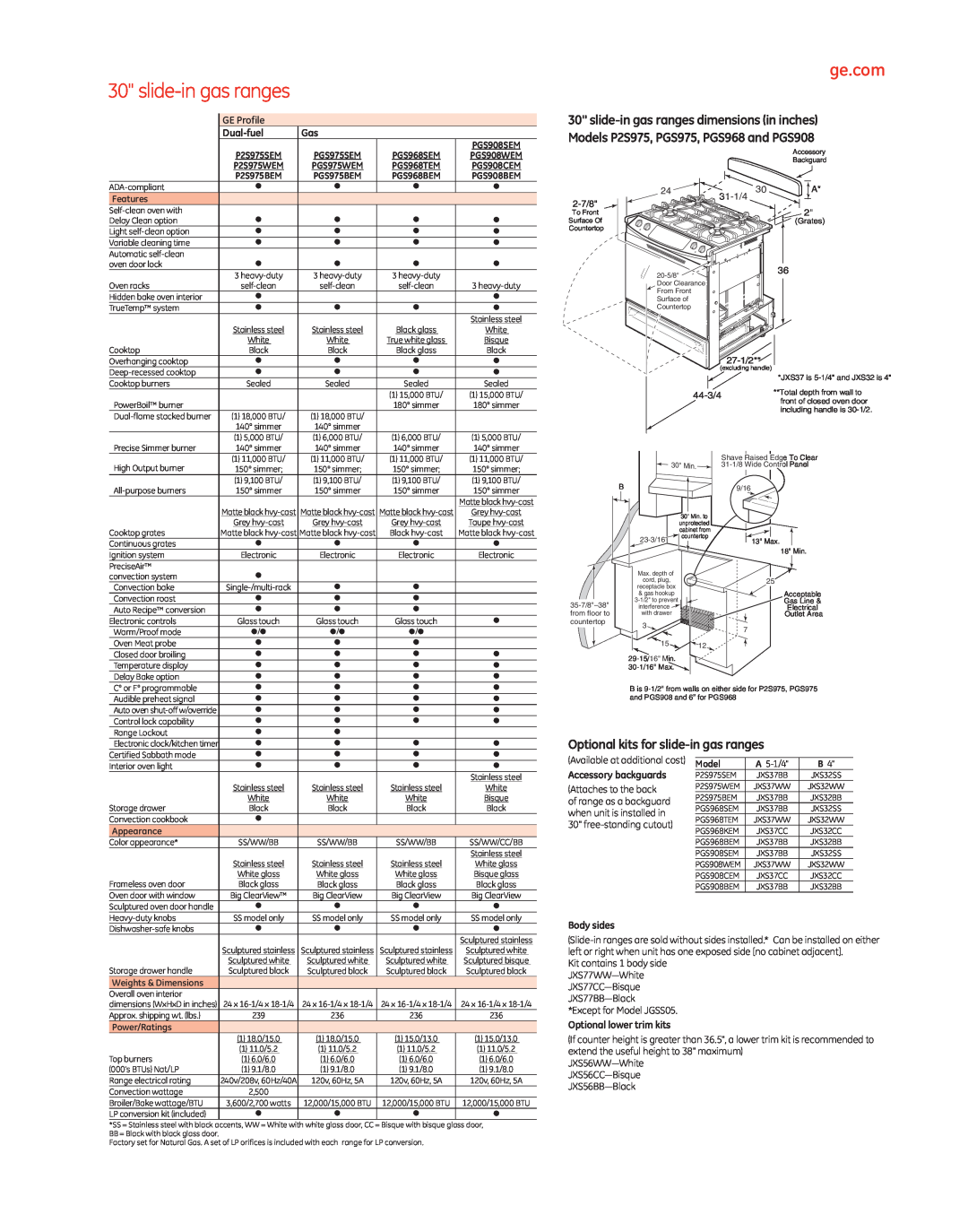 GE PGS975, PGS968, PGS908, P2S975 dimensions Optional kits for slide-in gas ranges 