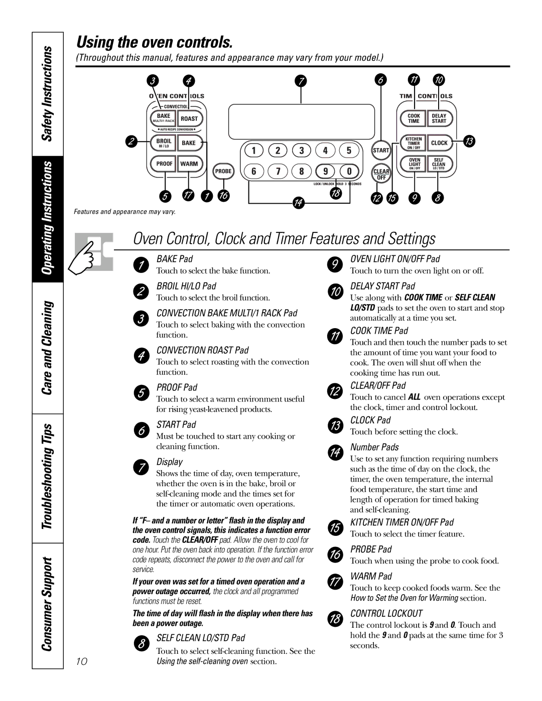 GE PGS968 Using the oven controls, Consumer Support Troubleshooting Tips Care and Cleaning, Self Clean LO/STD Pad 