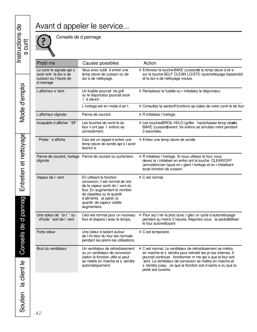 GE PGS968 owner manual Avoir entré la durée de 