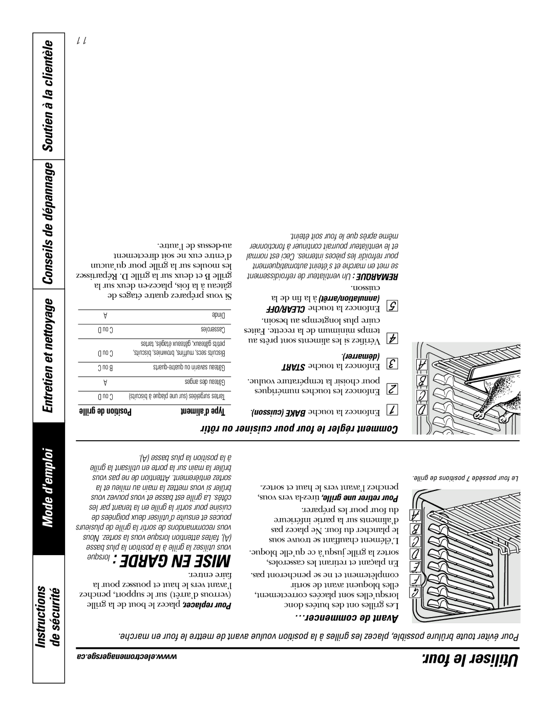 GE PGS968SEMSS owner manual De dépannage Soutien à la clientèle, Entretien et nettoyage Conseils, …commencer de Avant 