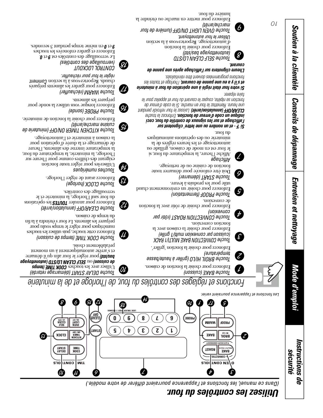 GE PGS968SEMSS owner manual Marche/arrêt, Four de lumière ON/OFF Light Oven Touche 