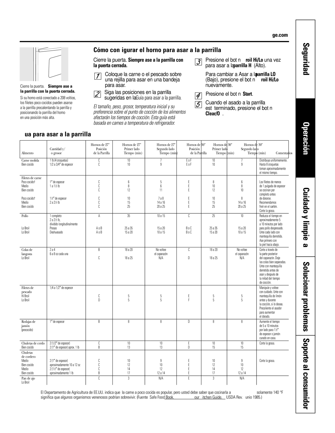 GE PK916 owner manual Cómo configurar el horno para asar a la parrilla, Guía para asar a la parrilla 