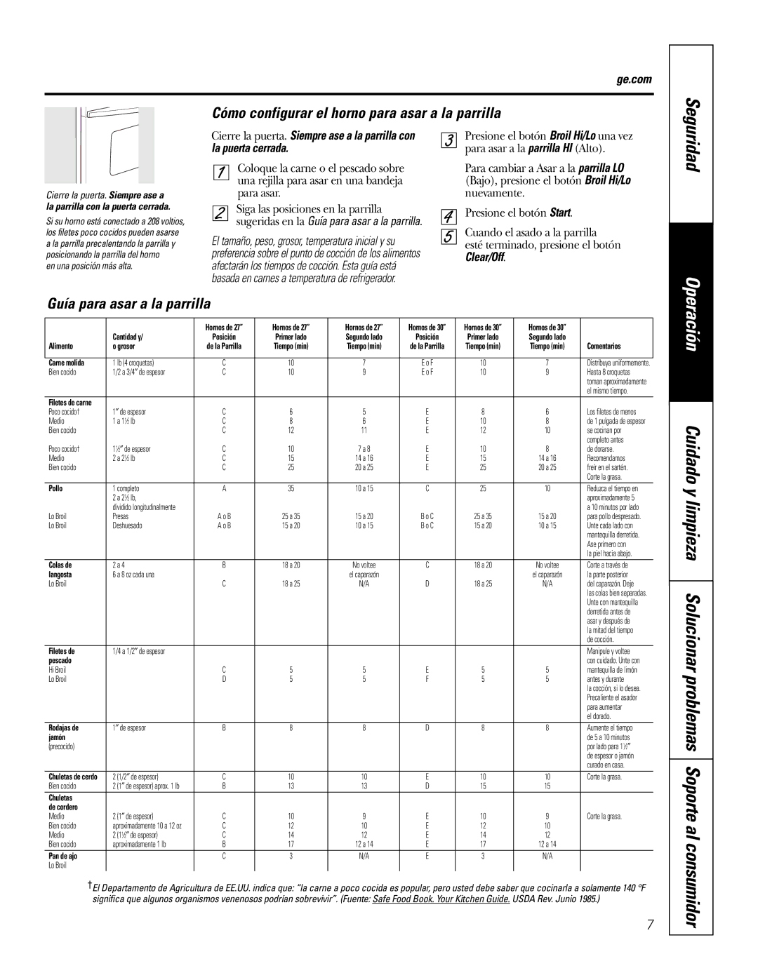 GE PK91627 manual Cómo configurar el horno para asar a la parrilla, Guía para asar a la parrilla 