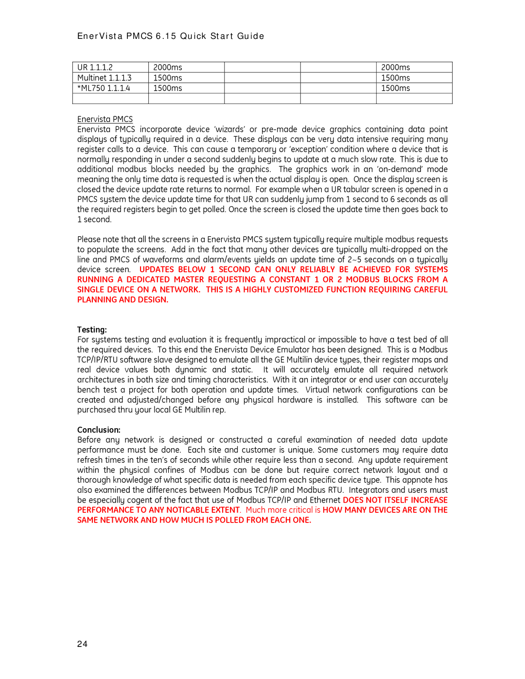 GE PMCS 6.15 quick start Testing, Conclusion 