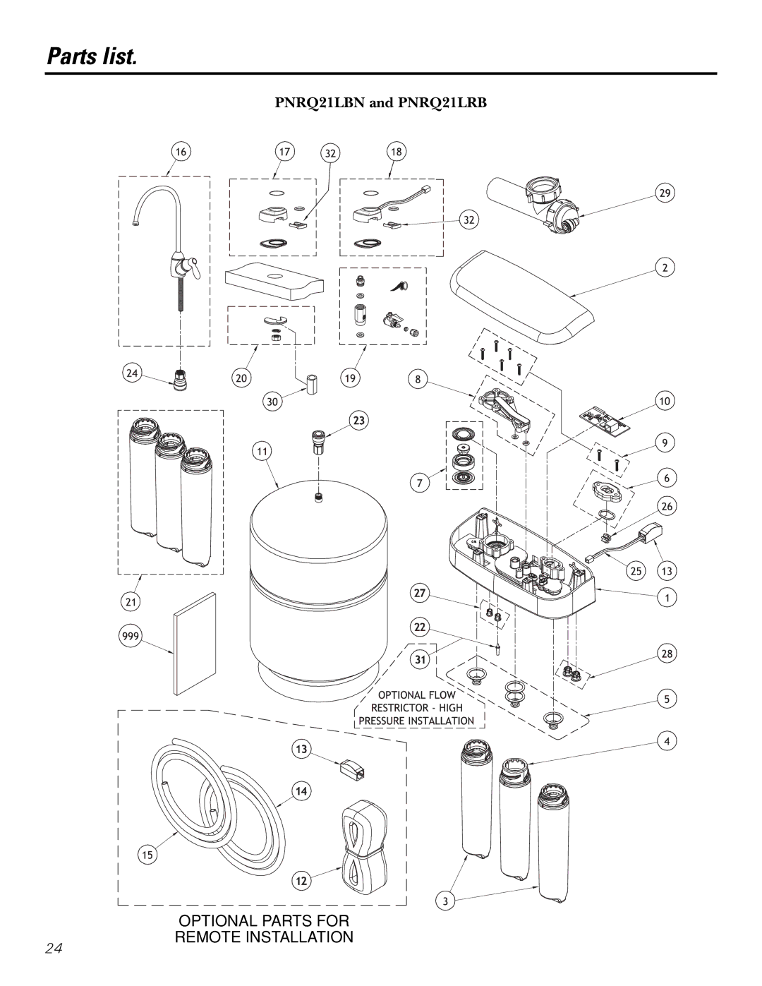 GE PNRQ21LBN, PNRQ21LRB owner manual Parts list 