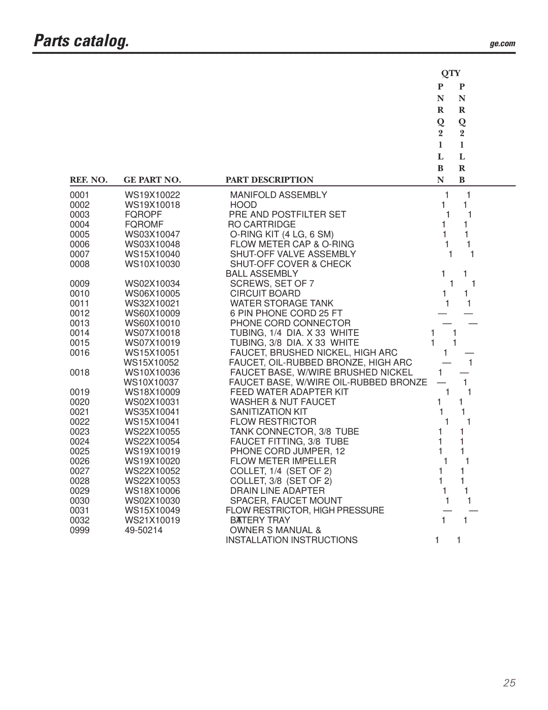 GE PNRQ21LRB, PNRQ21LBN owner manual Parts catalog, REF. no GE Part no Part Description 
