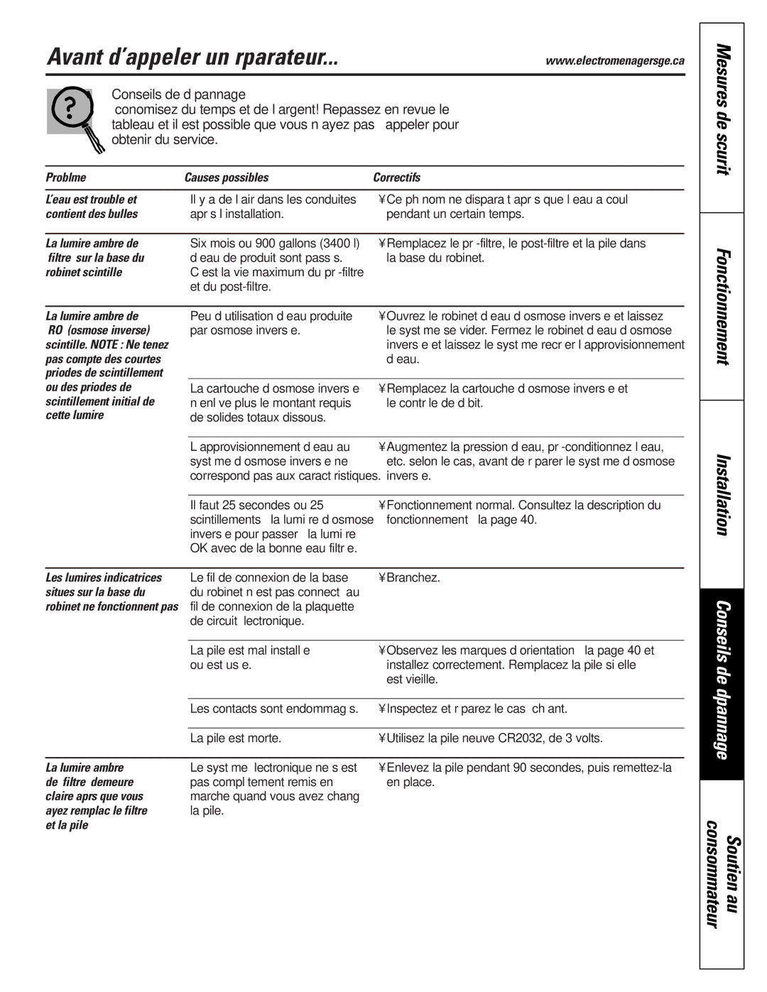 GE PNRQ21LRB, PNRQ21LBN owner manual Avant d’appeler un réparateur 