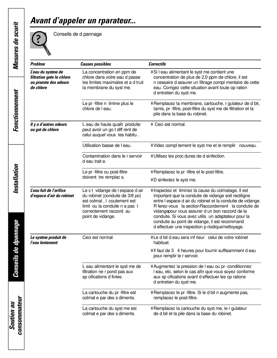 GE PNRQ21LBN Problème Causes possibles Correctifs ’eau du système de, Filtration goûte le chlore, Ou présente des odeurs 