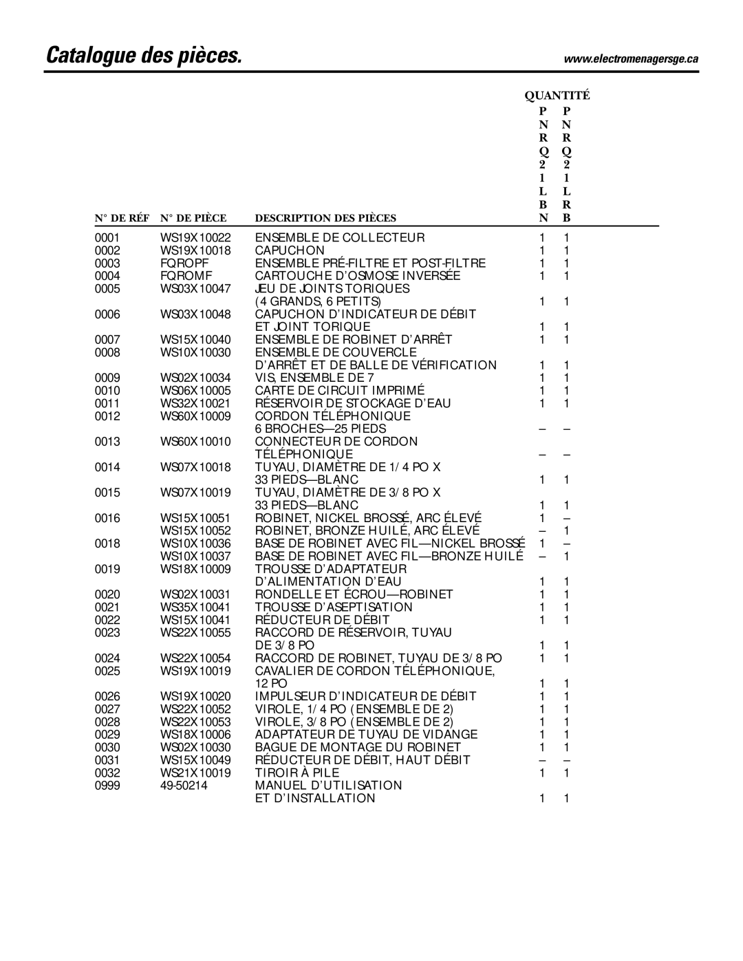 GE PNRQ21LRB, PNRQ21LBN owner manual Catalogue des pièces 