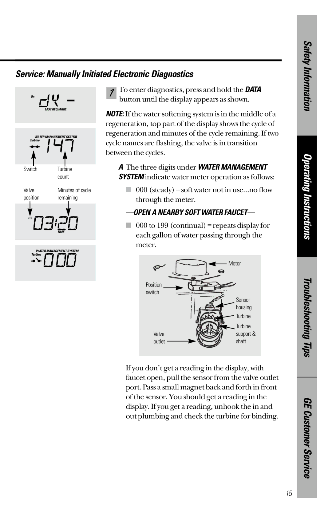 GE PNSF39Z01 owner manual GE Customer Service 