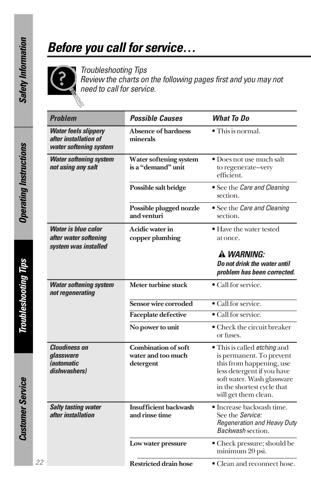 GE PNSF39Z01 owner manual Before you call for service… 