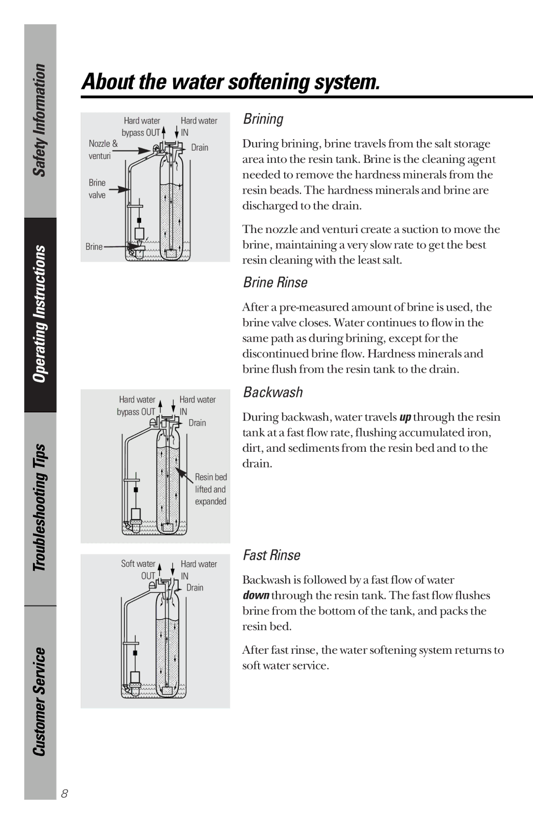 GE PNSF39Z01 owner manual Safety 