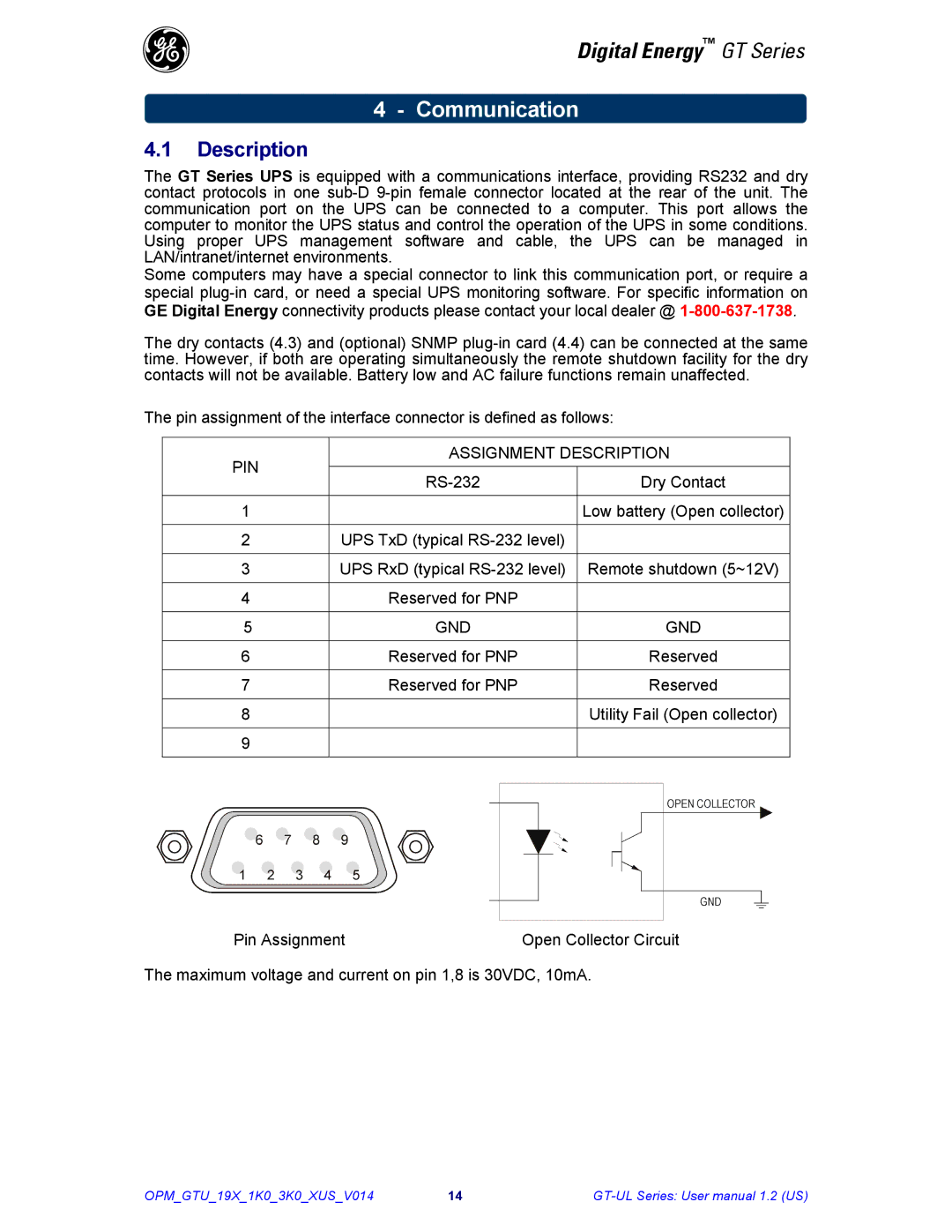 GE Power Supply user manual Communication, Description 