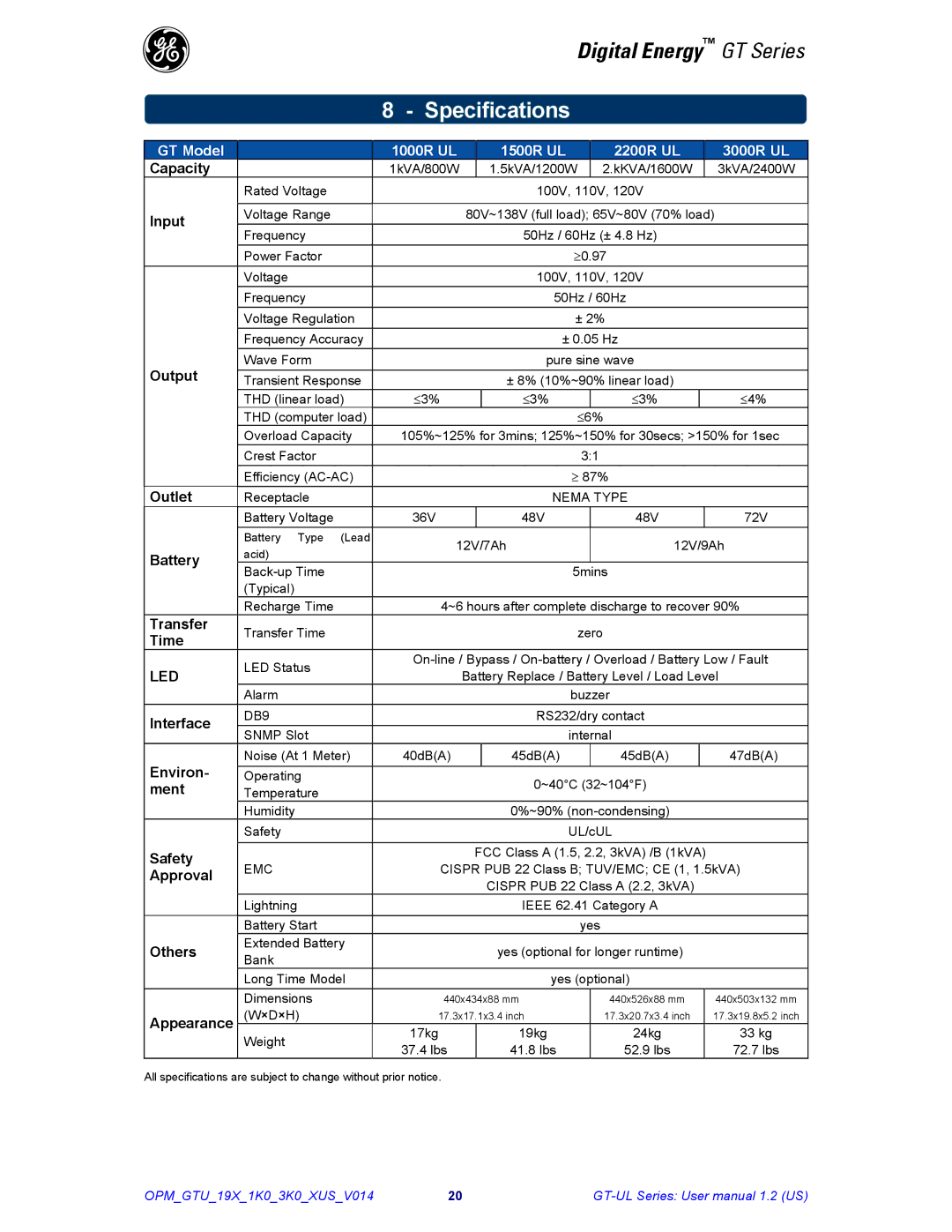 GE Power Supply user manual Specifications, GT Model 1000R UL 1500R UL 2200R UL 3000R UL 