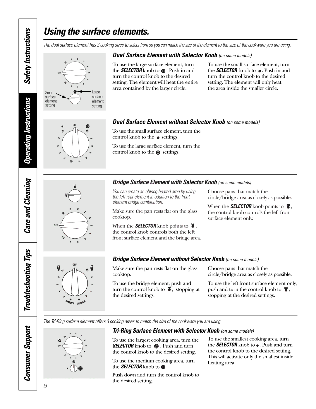 GE PP912, PP932, PP942, PP972, PP962, 49-80413 owner manual Instructions, Operating, Troubleshooting Tips Care and Cleaning 