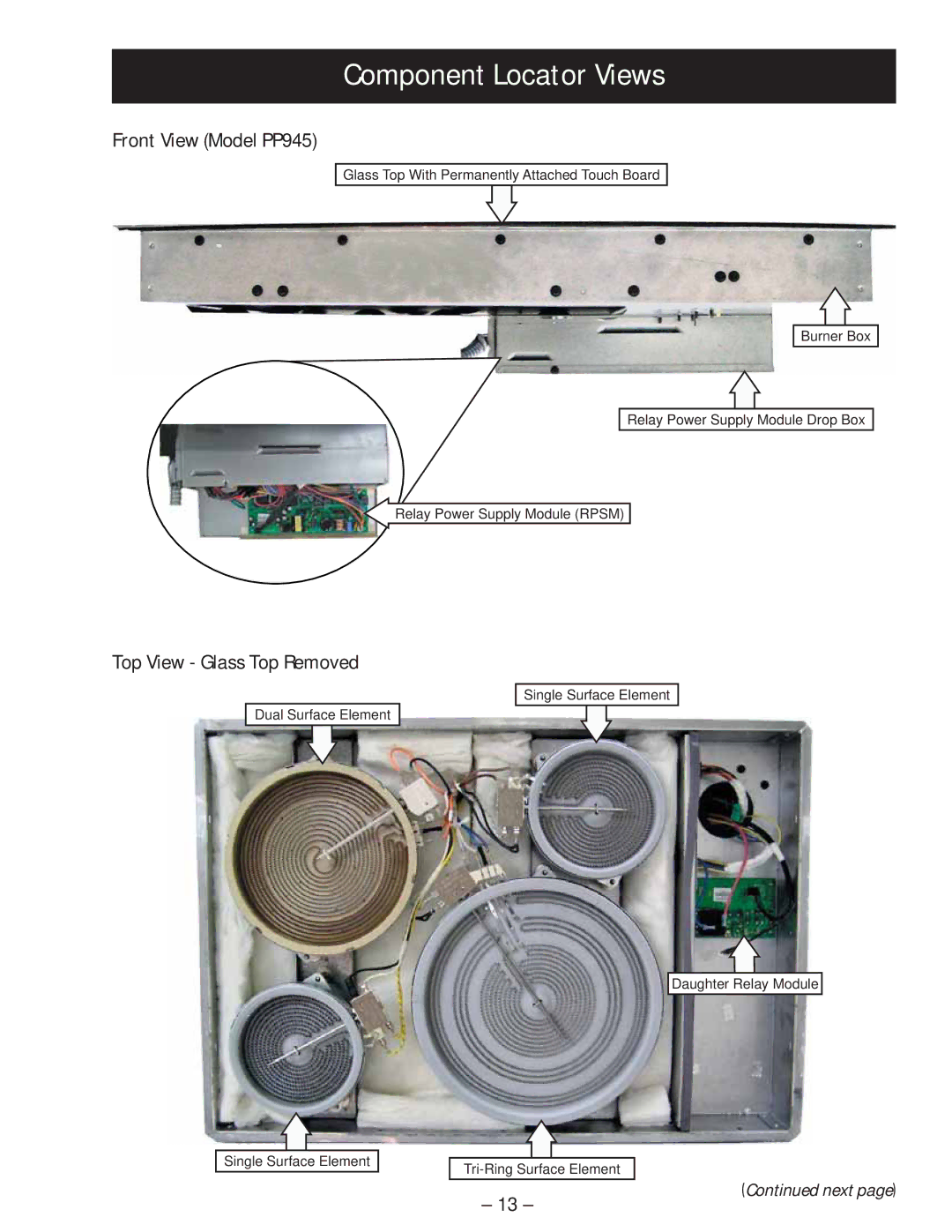 GE PP975 manual Component Locator Views, Front View Model PP945, Top View Glass Top Removed 