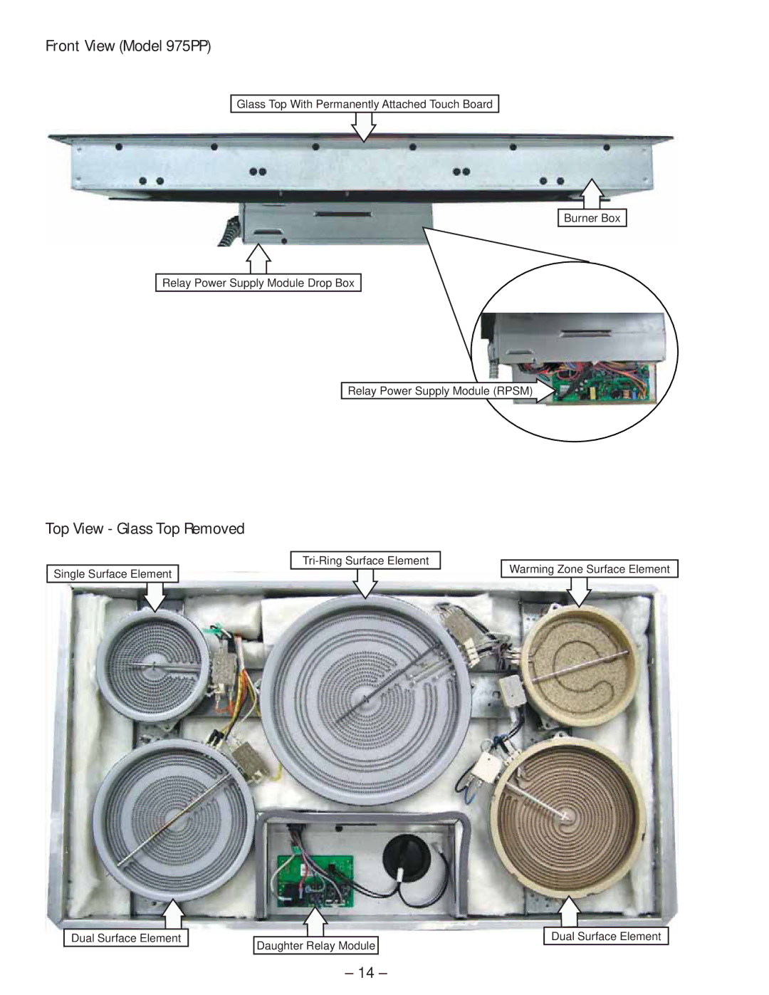 GE PP945, PP975 manual Front View Model 975PP 