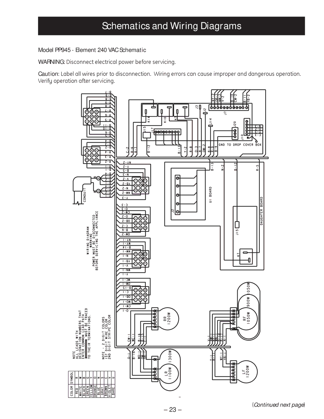 GE PP975 manual Schematics and Wiring Diagrams, Model PP945 Element 240 VAC Schematic 