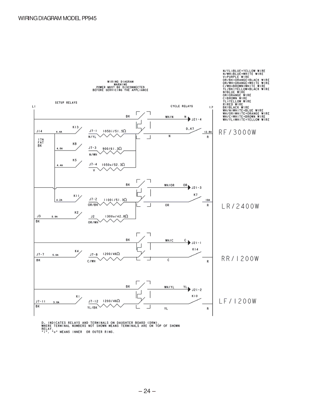 GE PP975 manual Wiring Diagram Model PP945 